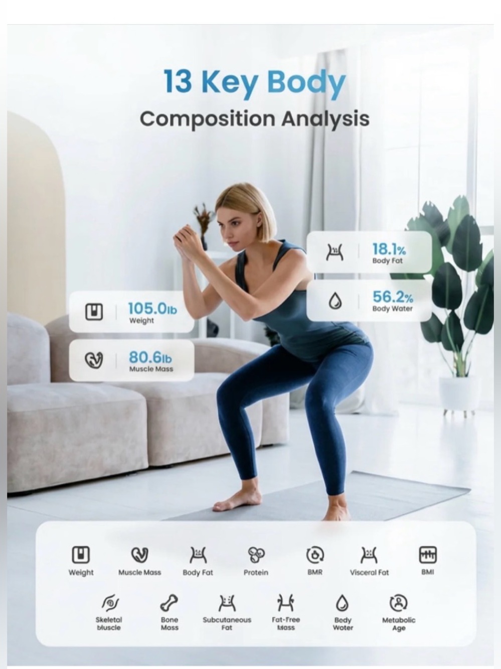 NIB Awesome Elis 1 Smart Body Scale